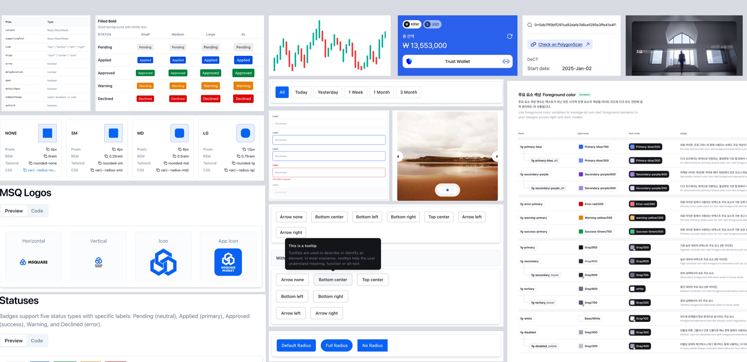 MSQ Design System &mdash; components in context