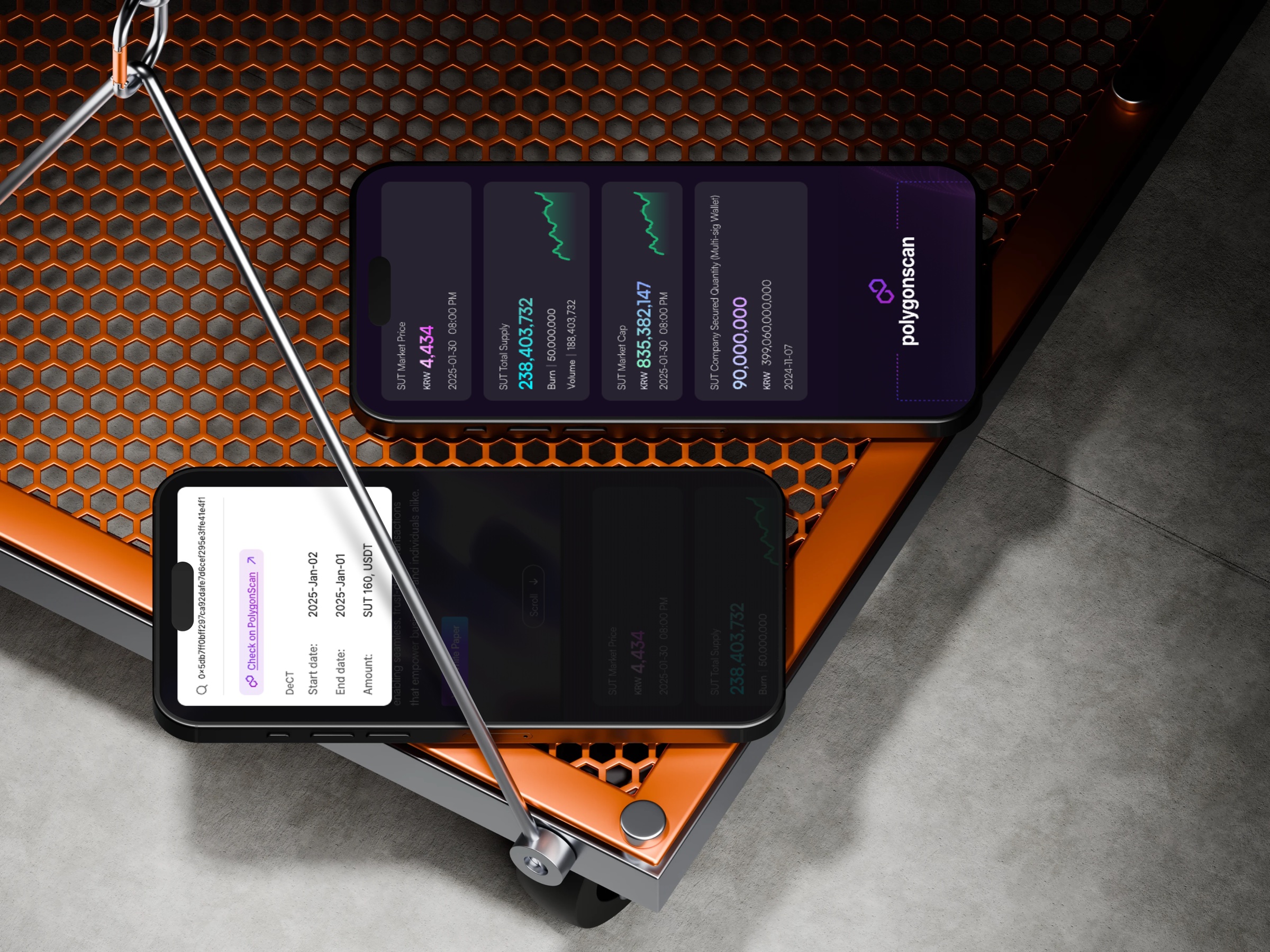 SuperTrust on-chain data on Polygonscan