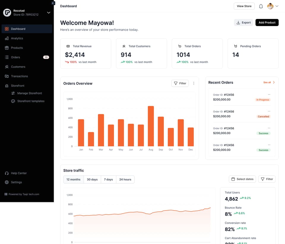 Dashboard